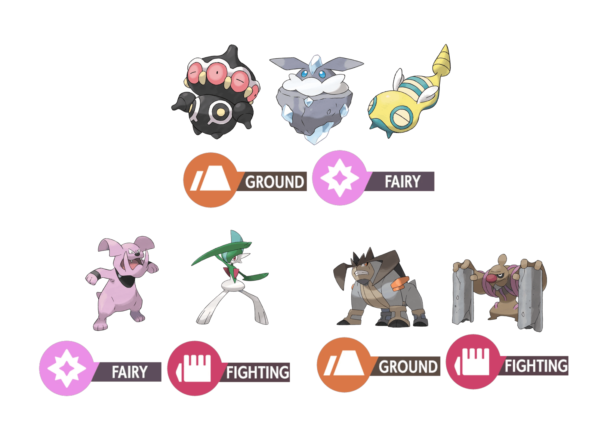are-there-any-fairy-ground-types-pokemon-pokewolf