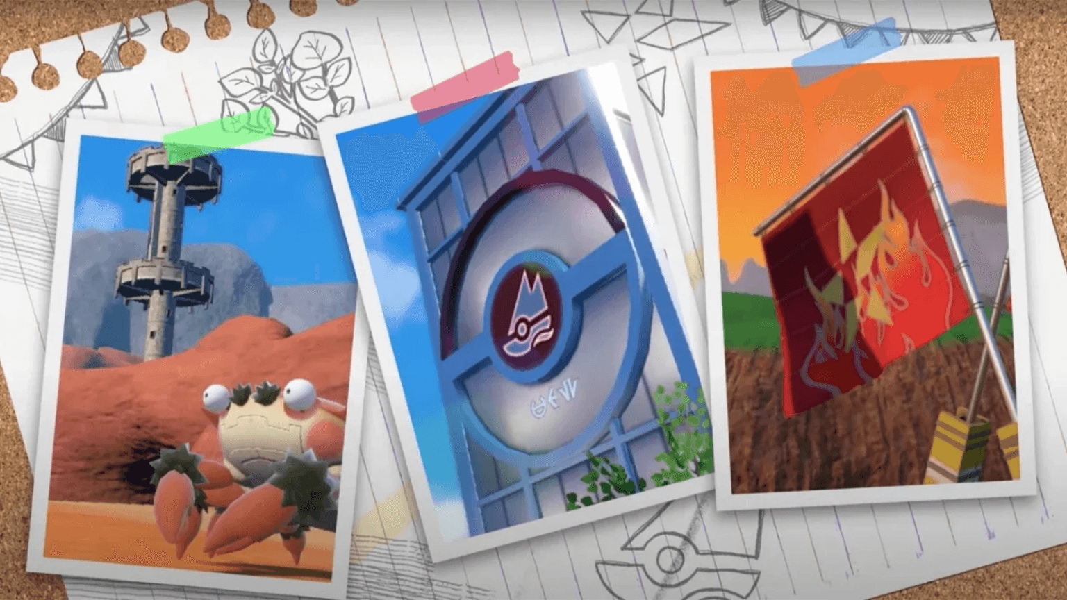 Is there gym level scaling in Pokemon Scarlet? Pokewolf