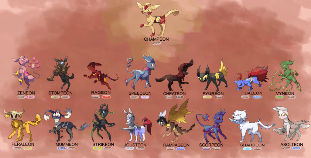 Best Eevee evolution in Pokemon Fire Red - Pokewolf