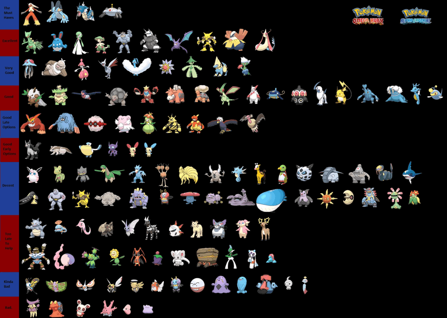 what-pok-mon-game-has-the-most-legendaries-pokewolf
